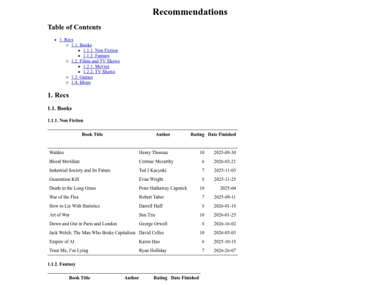 pages/recs screenshot