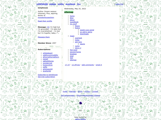 sitemap screenshot
