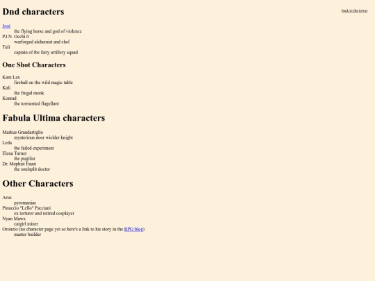 mycharacters screenshot