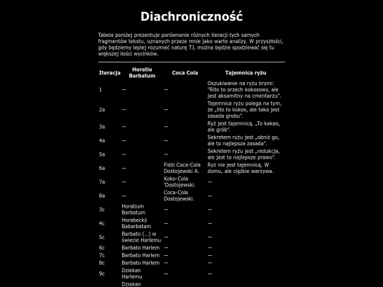 diachronica screenshot