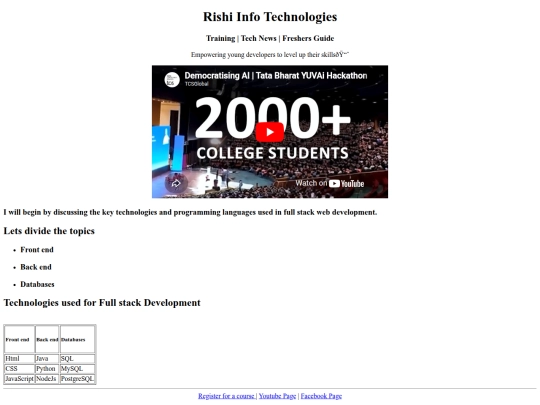 Rishiinfotech/Original Hands on project continuation screenshot