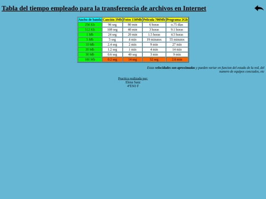 ejerciciovoluntario screenshot