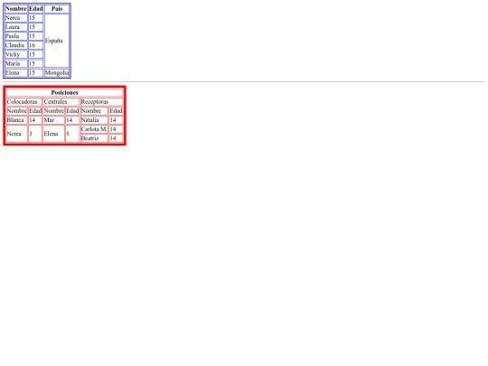 imagenes/tablas screenshot
