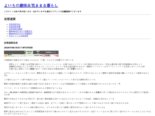 contents/crypto screenshot