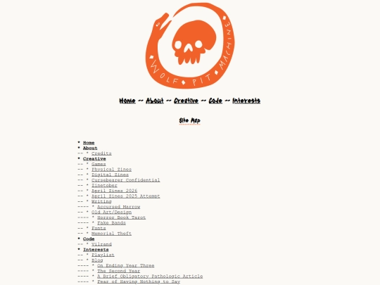 sitemap screenshot
