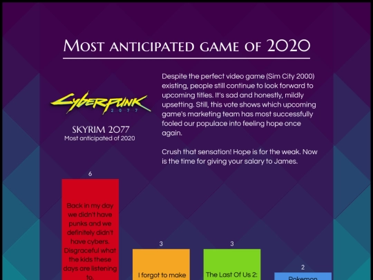 GRU2019/2020game screenshot