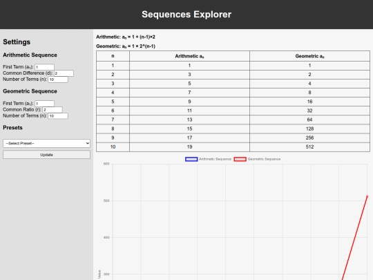 mathstuff screenshot