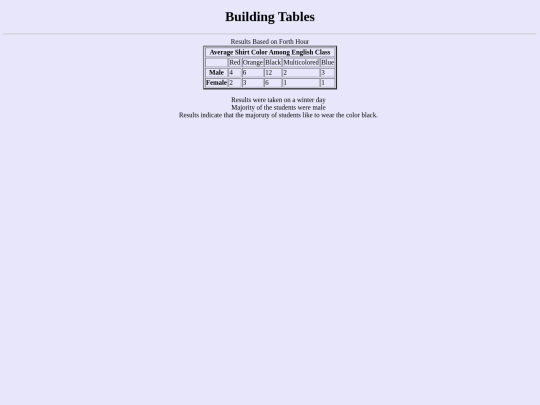 Building_Tables/Buildingtables screenshot