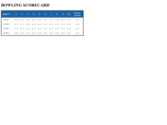 score/bowling screenshot
