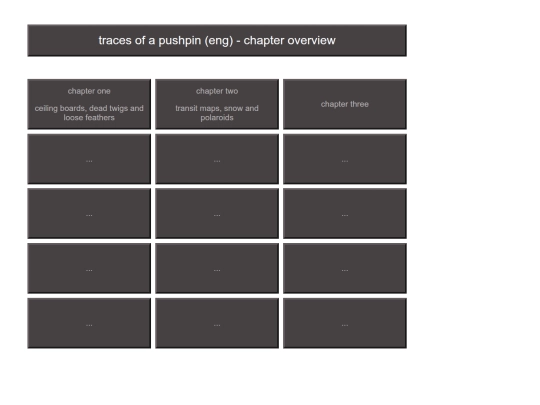 iframe_html/stories/pushpin screenshot