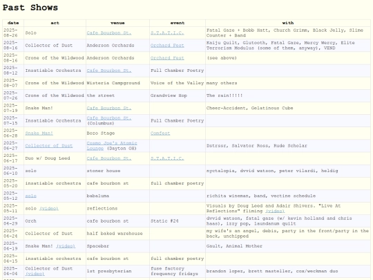 pastshows screenshot