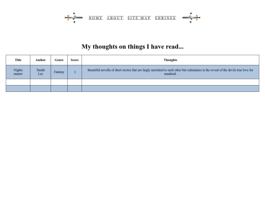 books screenshot