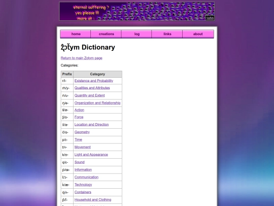 zotym/dictionary screenshot