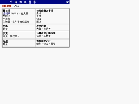 8/p300 screenshot