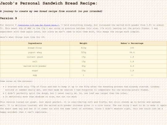 sandwich_bread_current screenshot