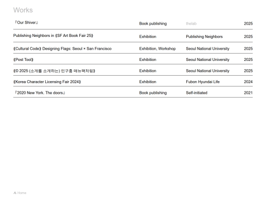 Works/works screenshot