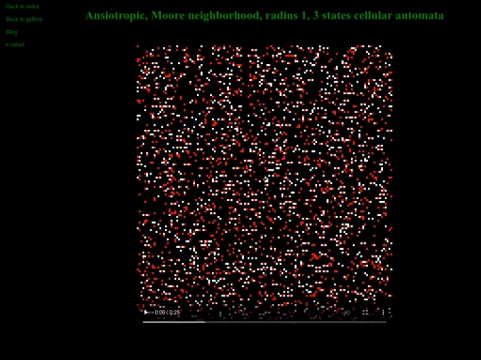 programming/cells/gallery/anisotropic/anisotropic_moore1_3 screenshot