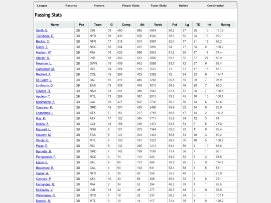 LeaguePassingStats screenshot
