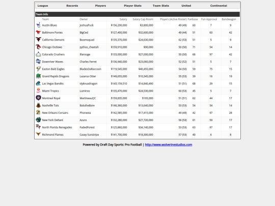 TeamInfo screenshot