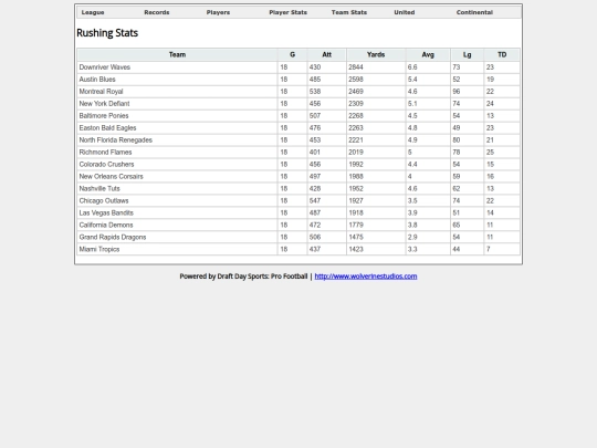 TeamLeagueRushingStats screenshot