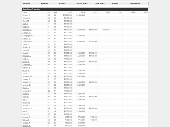 TeamSalaries screenshot
