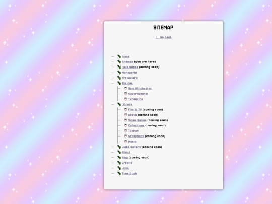 sitemap screenshot