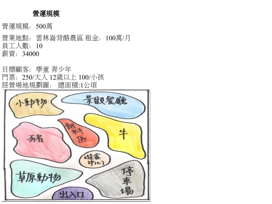營運規模 screenshot