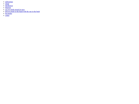 categories/data/submitted screenshot