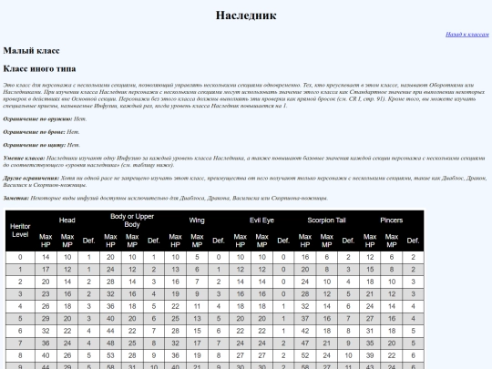 classes/Heritor screenshot