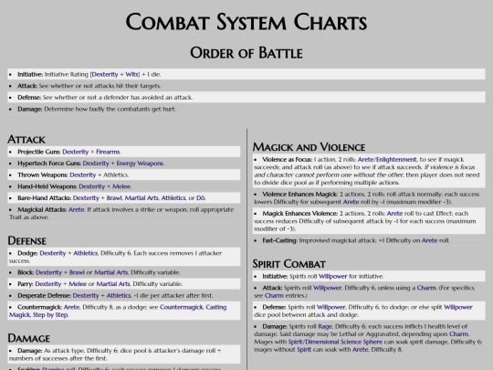 mta/gameplay-rules/dramatic-systems/combat/combat-system-charts screenshot