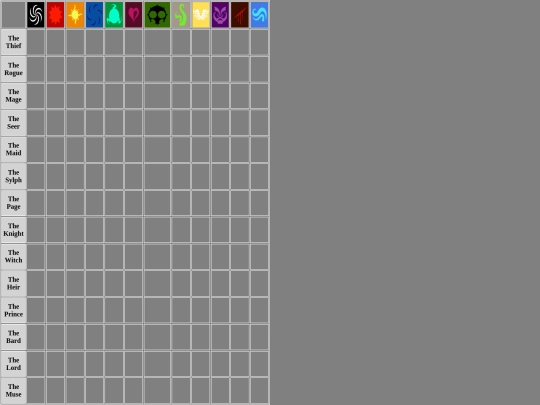 homestuck/classpects_svgfans_redesigns screenshot
