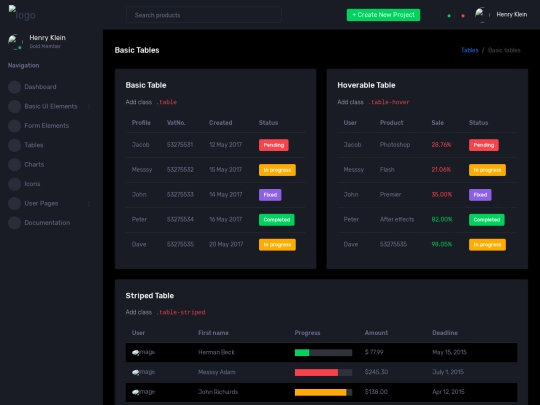 pages/charts/basic-table screenshot