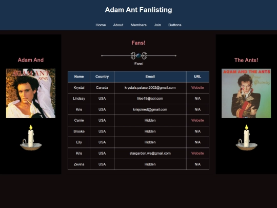 members screenshot
