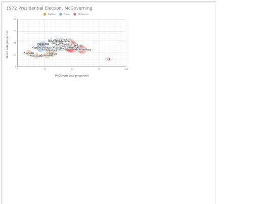 chart screenshot