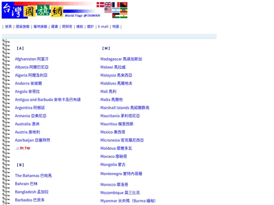 htm/199-link screenshot