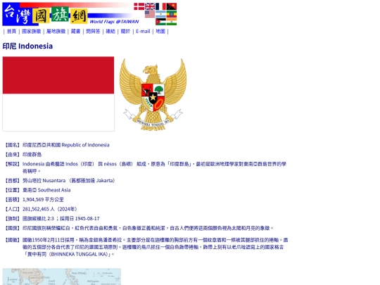 htm/countries/indonesia_page screenshot