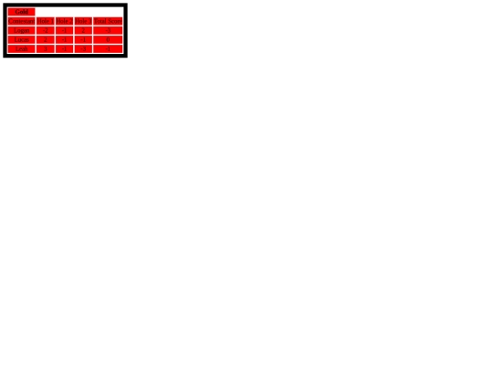 Scorecard2 screenshot
