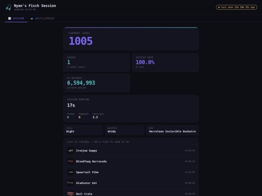 fisch-dashboard screenshot