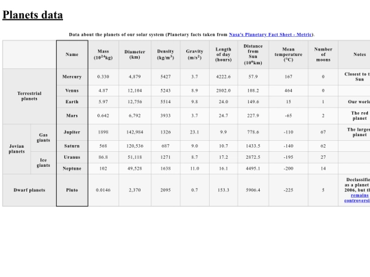 Tablas/tablas screenshot