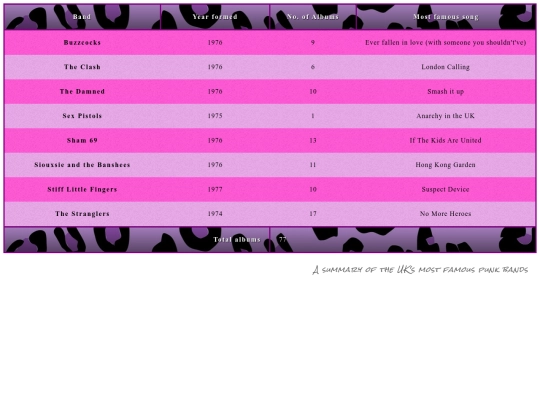 ejercicio7/tablas screenshot