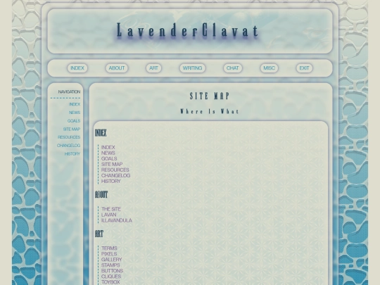 sitemap screenshot