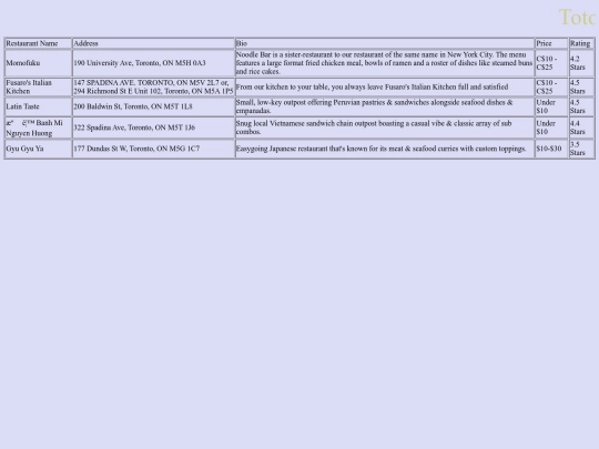 Index screenshot