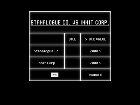 Risk/stanalogueco screenshot