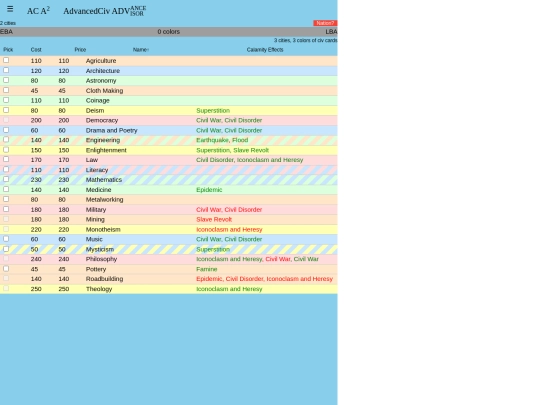 ACA2 screenshot