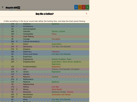 MCA2/v4dev screenshot