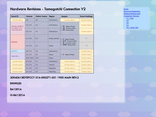 connection/v2/hardware screenshot