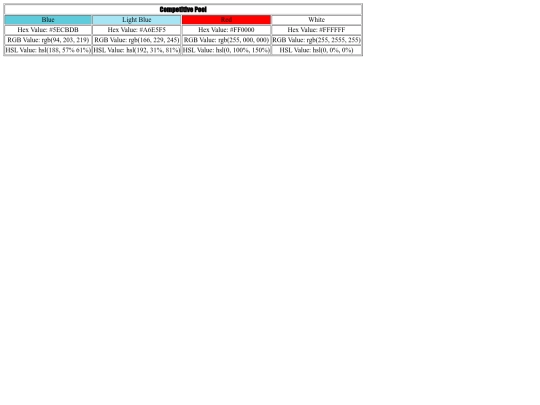 Documents/Pool-Color-Scheme-Assignment screenshot