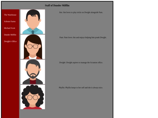 Staff screenshot