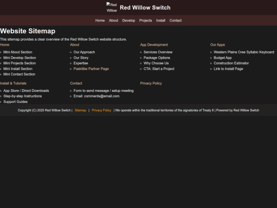 sitemap screenshot