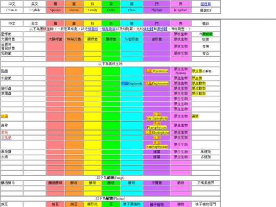 Classify_Keys_Fram screenshot